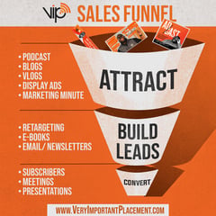 Is There A Clog In Your Sales Funnel?