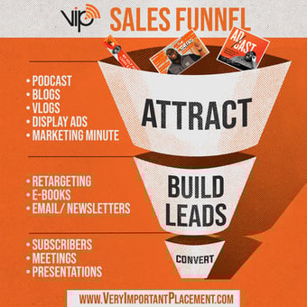 Featured Image - Is There A Clog In Your Sales Funnel?