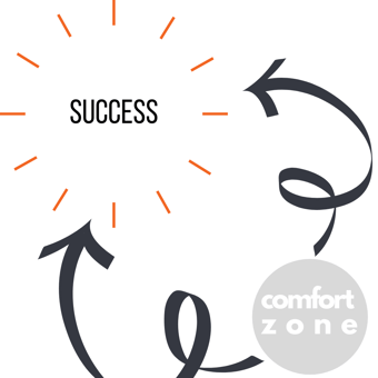 Featured Image - Marketing During A Crisis: Leaving the Comfort Zone