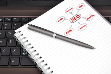 On-Page SEO Guide