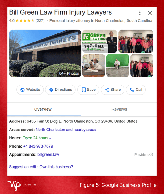 Figure 5_ Google Business Profile