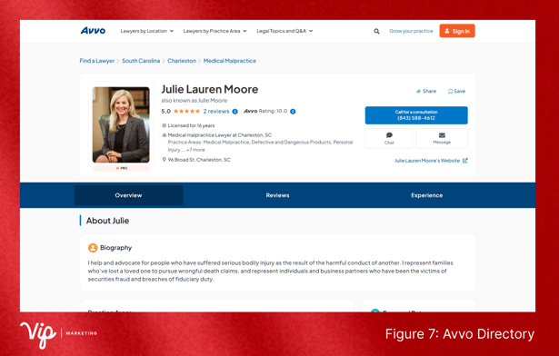 Figure 7_ Avvo Directory