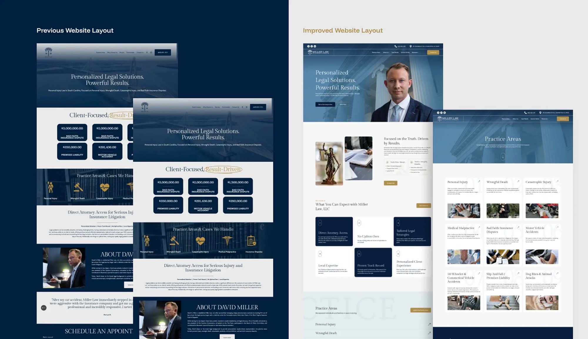 Miller Law Case Study images