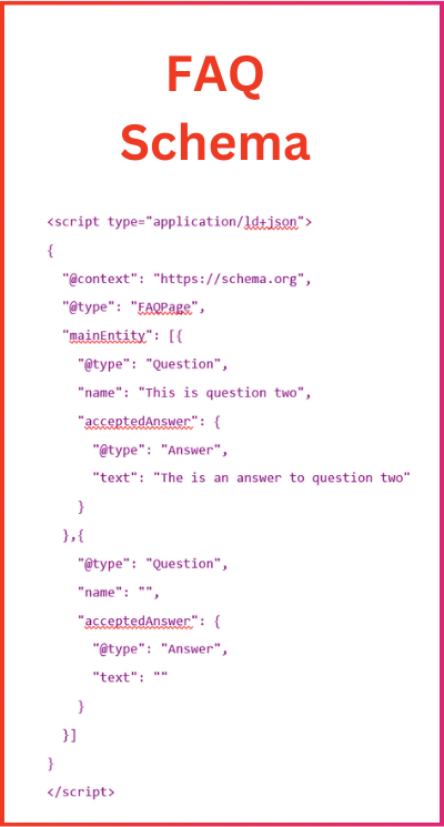 FAQ Schema Markup