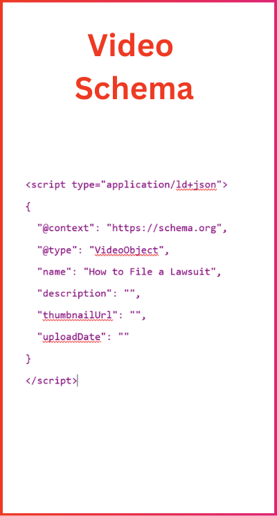 Video Schema Markup