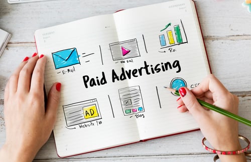 PPC Agency Charleston PPC Agency Charleston