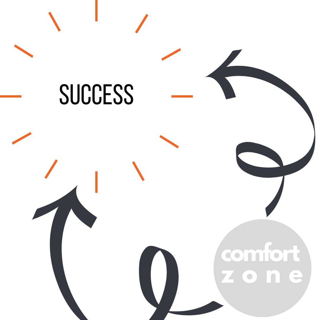 Marketing During A Crisis: Leaving the Comfort Zone 